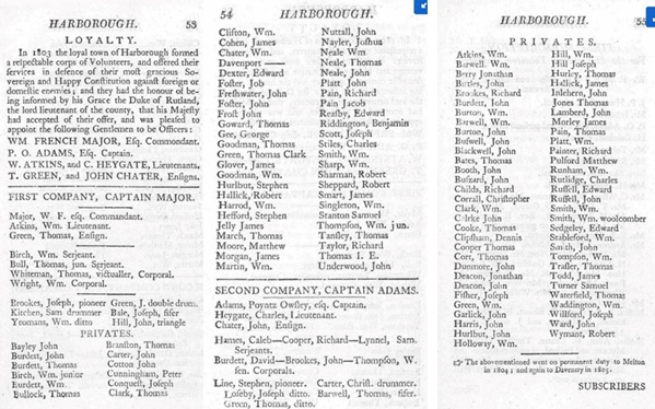 Companies in LHV, from William Harrod’s publication of 1808, The History of Market Harborough, in Leicestershire and Its Vicinity.